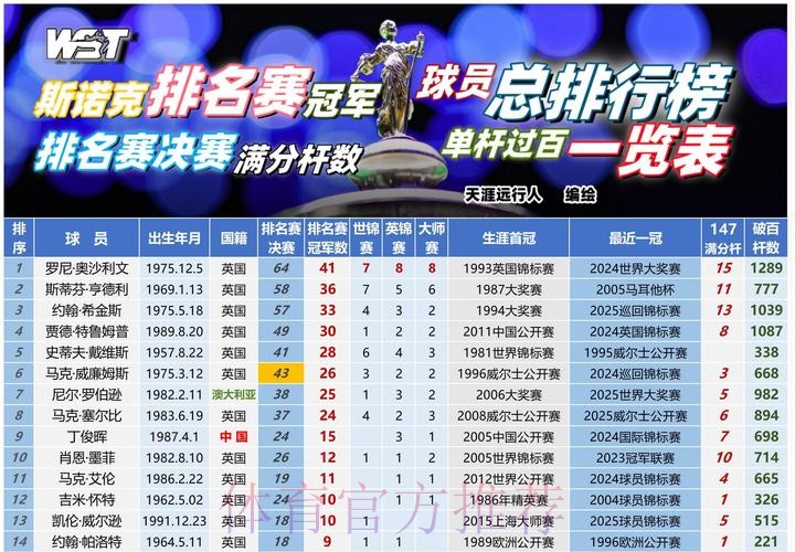 2017中国足协青少年精英赛(12岁组)落幕 各奖项出炉