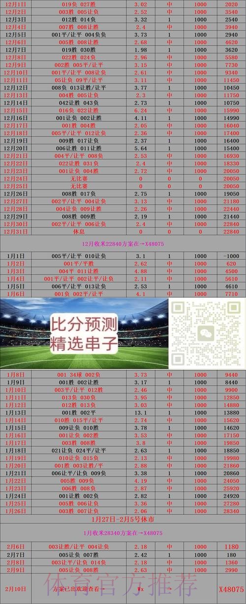 如何找到世界杯比分软件入口地址？